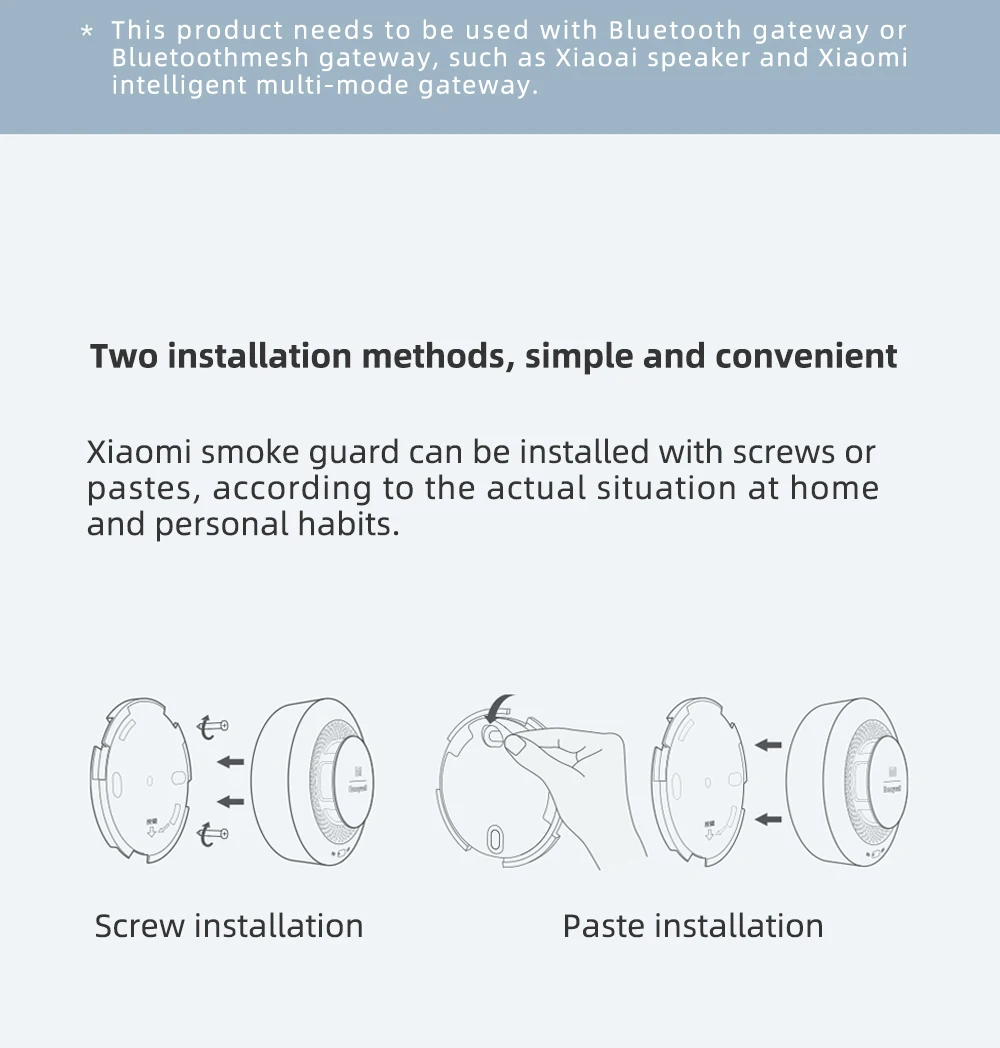 Xiaomi Mijia-Smart Smoke Detector, Compatível com Zigbee,