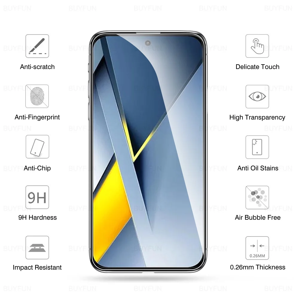 8-in-1 Camera Lens and Screen Protective Glass