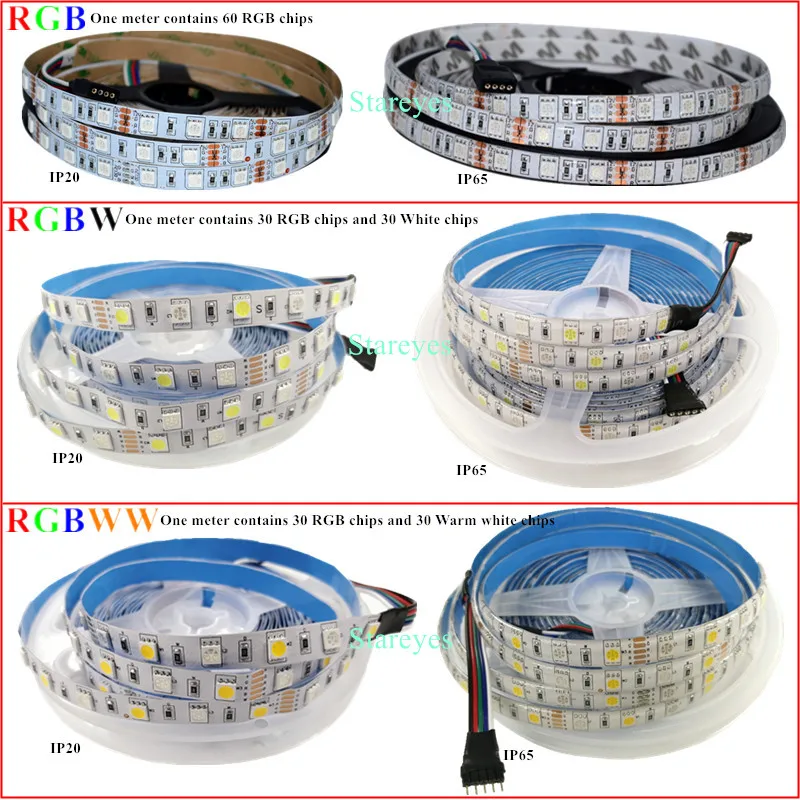 Led Lichtband 60 LED´s/m, RGB, 12V, IP45, LED-5050, 15W/m, 620  Lumen/m, 41 Lumen/W, 5m LED Strip