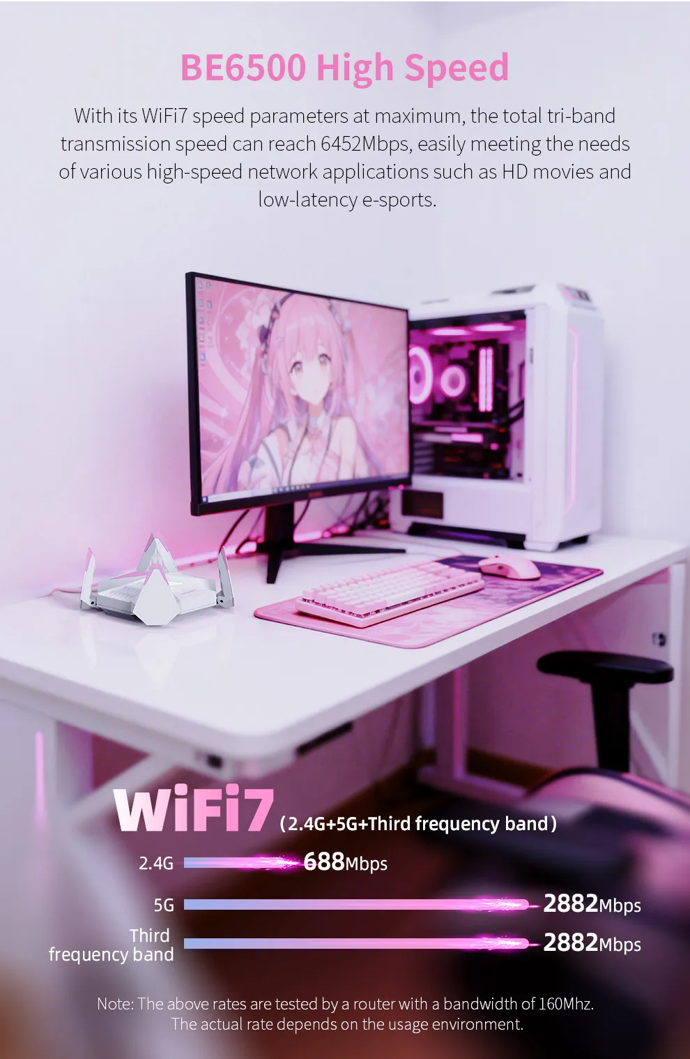 COMFAST 6G/5G/2.4G Wifi 7 어댑터 BE6500 USB 어댑터 무선 4 안테나 USB 3.0 Wi-Fi 동글 드라이버 무료, 노트북 Win10/11용