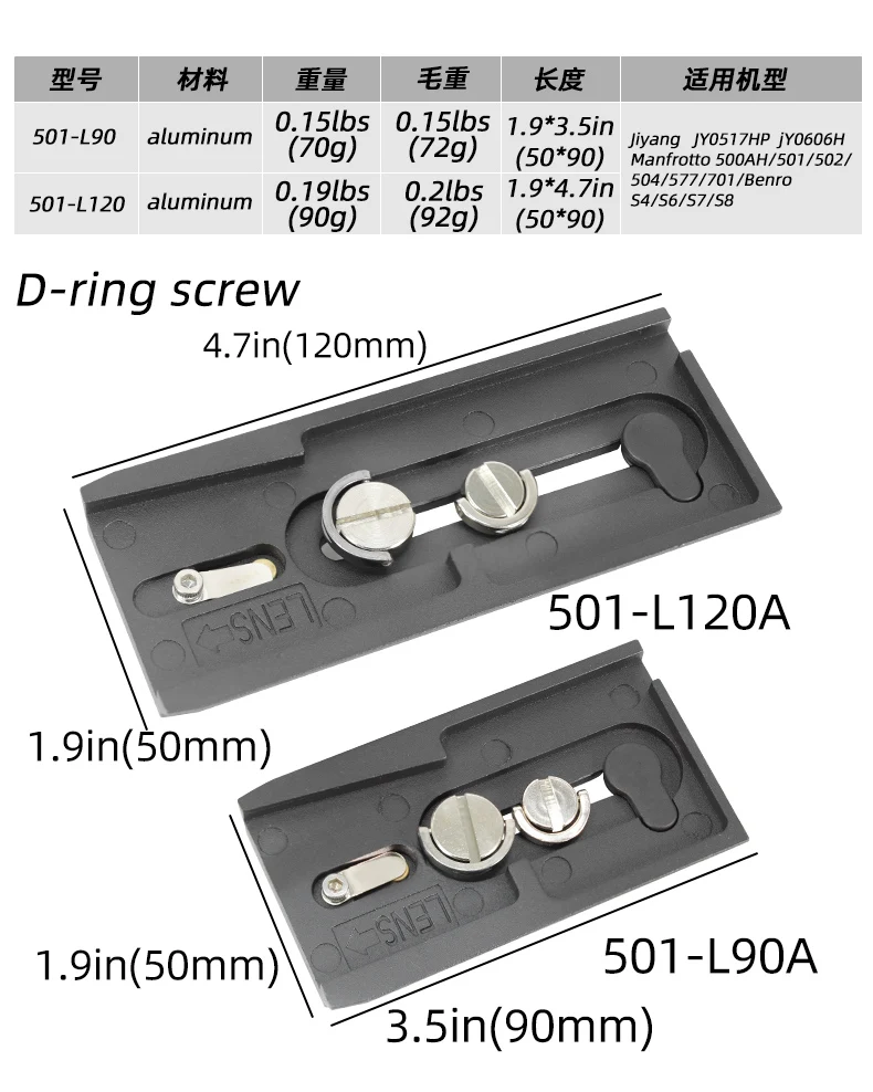 Description Picture 3 of itemManfrotto plate 501-L90A Digital Camera Sliding Quick Release Plate  For Manfrotto Tripod head 501HDV 503HDV 701HDV MH055M0-Q5