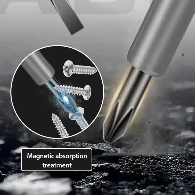 Multifunctional Electrician Test Screwdriver AC Self checking function Induction Voltage Tester 70-600V