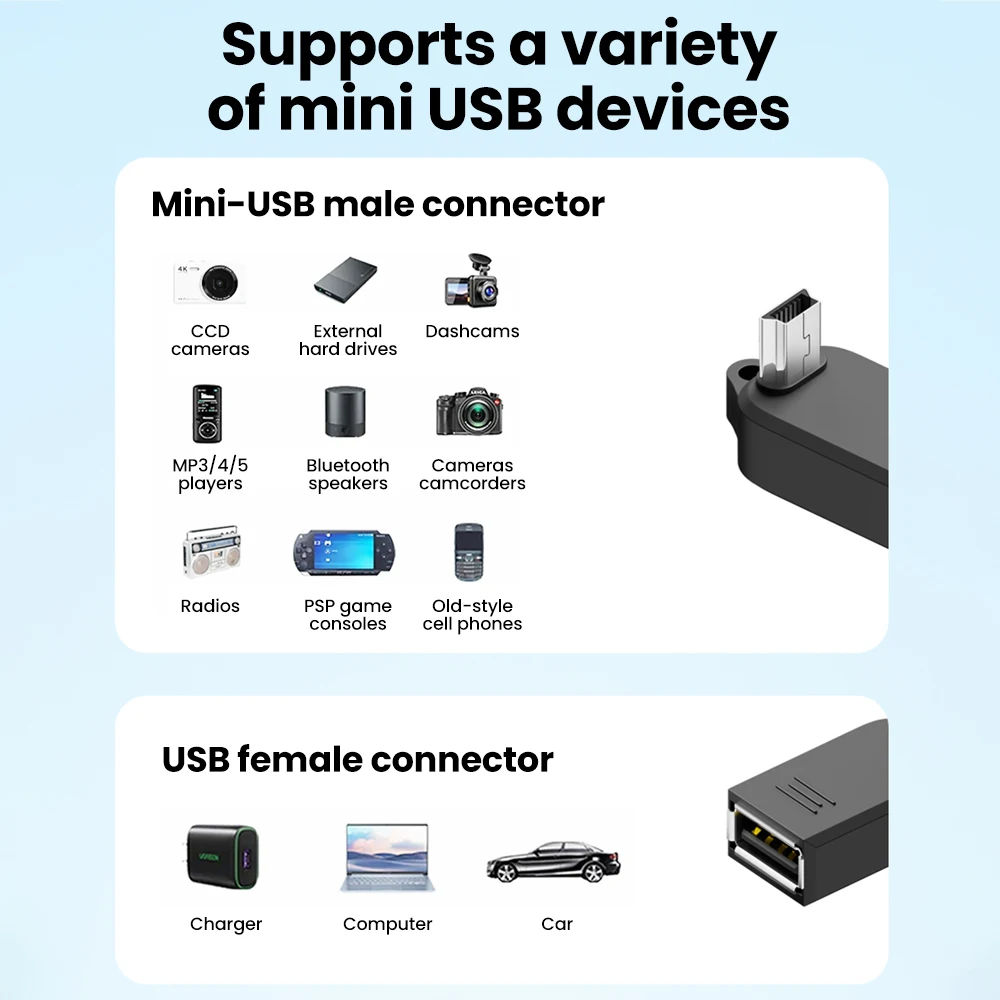 90 ° 엘보우 미니/마이크로 USB to USB(앵글형) OTG 어댑터 USB2.0 고속 데이터 전송 OTG 컨버터 (충전기, 컴퓨터, 자동차용)