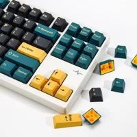 KBDiy GMK MarrsGreen Keycap Retro PBT ISO Double Shot Cherry Profile Keycaps For MX Switches Mechanical Gaming Keyboard Key Caps - Image 2