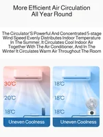 Ventilateur mural Portable avec télécommande, ventilateur électrique pliable, Rechargeable par Usb, veilleuse, refroidisseur d'air, secousse domestique 4
