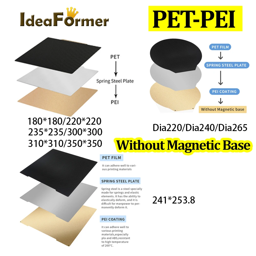 Enhanced Magnetic Double-Sided Build Plate with PEI Coating - Available in Multiple Sizes