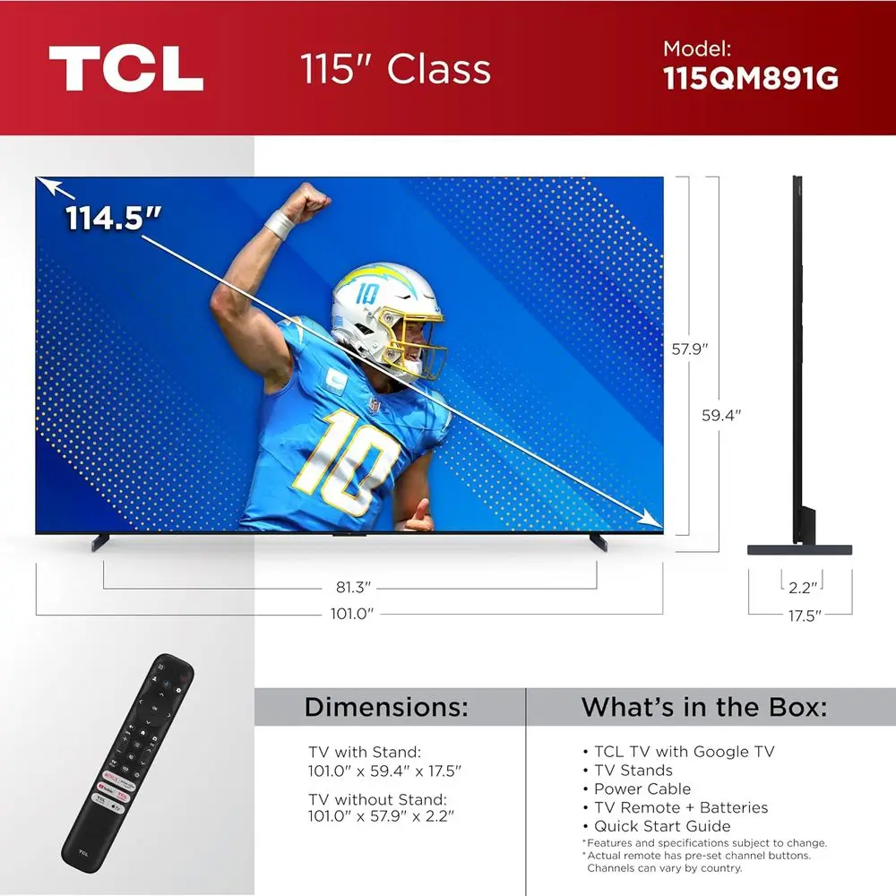 description