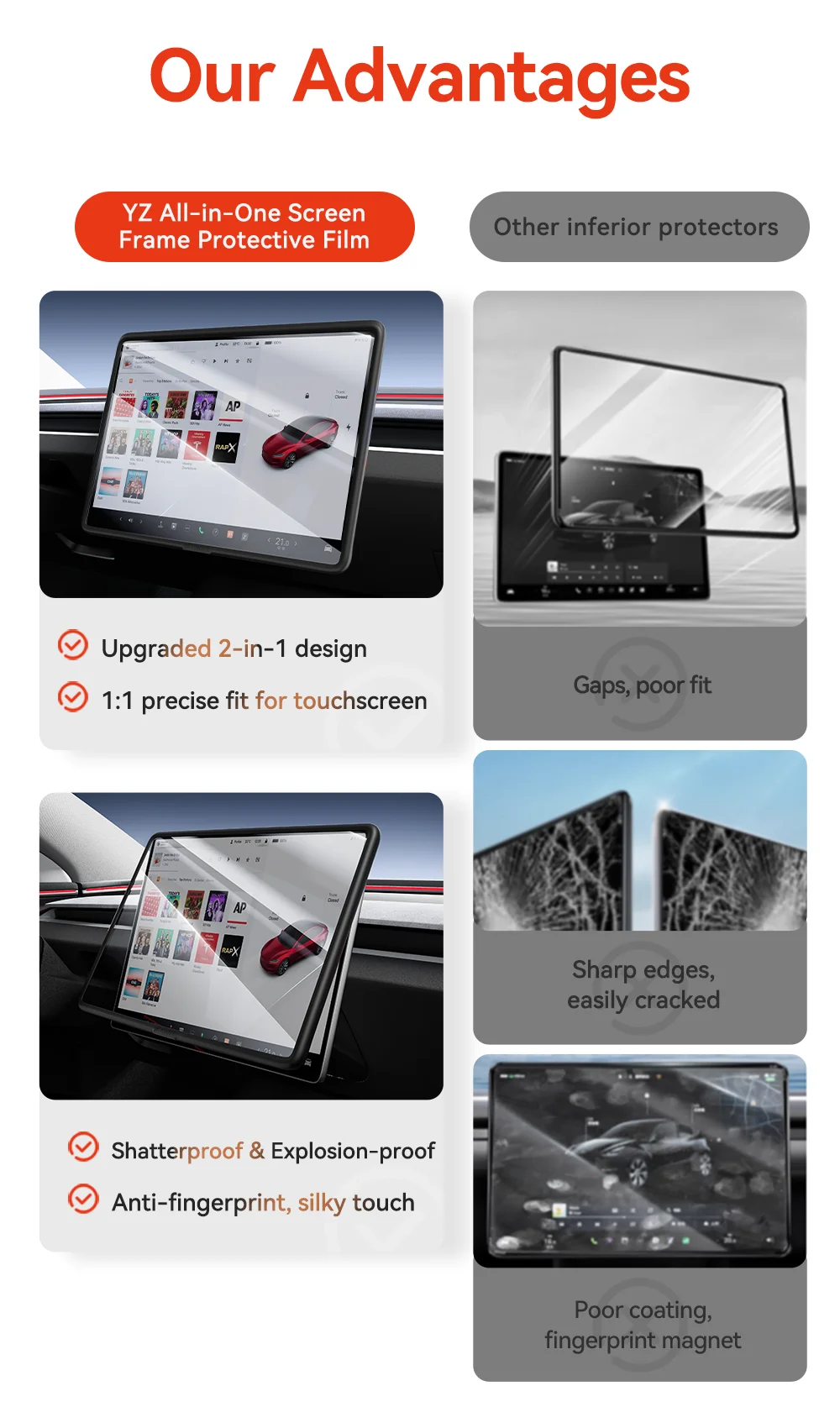 For Tesla Model 3 Y Highland Juniper Center Control screen Tempered Glass Film P
