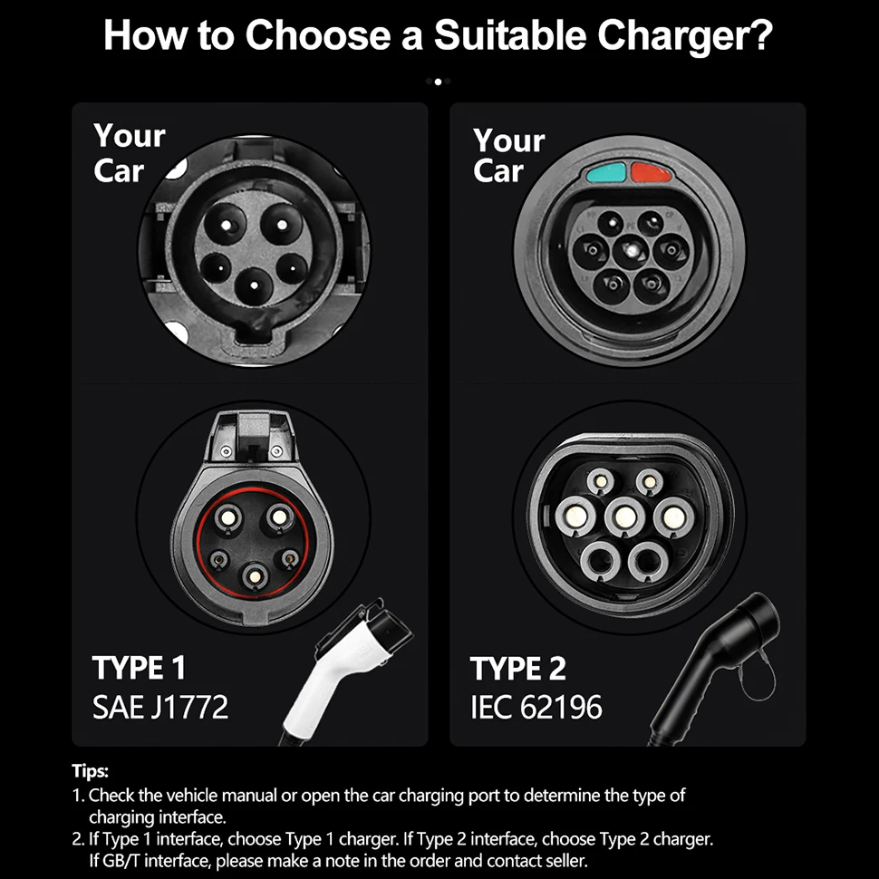 Taysla 3.5kw Ev Chargeur De Voiture Électrique Type 2 Câble De Charge Type  1 J1772 16a Evse 80V-260V Pour Véhicules Électriques