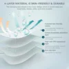 Urine Mat Elder Incontinence Pad Bed Protector Adult Diaper Nappy Beding Sheet Cloth Breathable Waterproof Washable Mattress 4