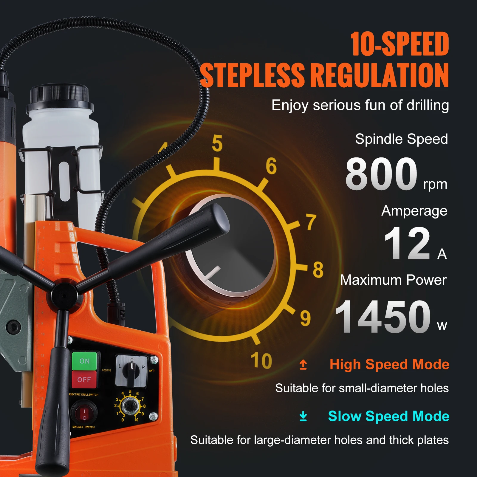 VEVOR 1450W Magnetic Drill 2" Boring Diameter 12500/12800N Portable Electric Mag Drill Press 800 RPM Magnetic Drilling Machine 3
