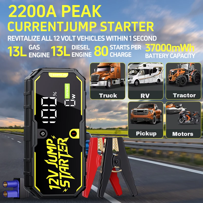 2200A Beast Mode Jump Starter | 37000mWh Lifesaver - Starts Dead 7.0L Gas/4.0L D
