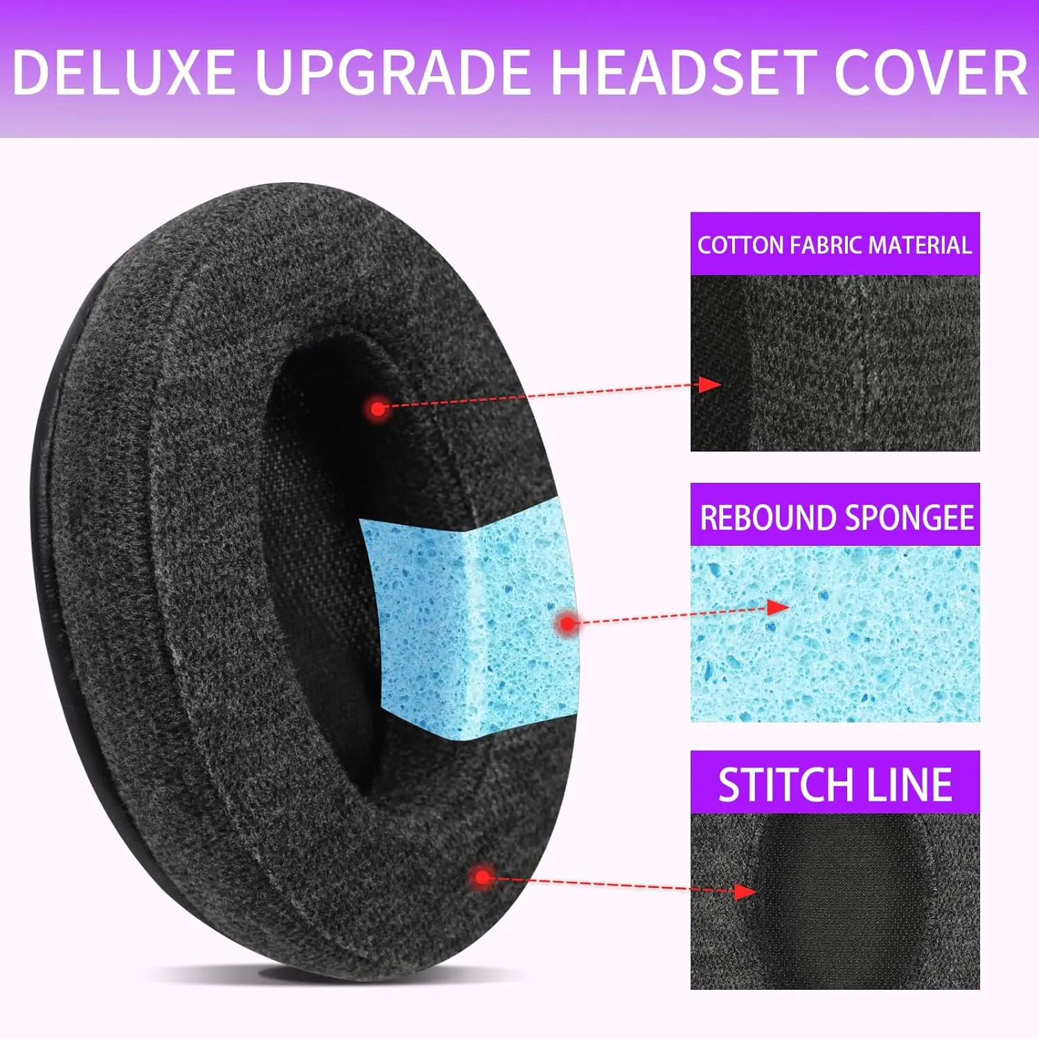 Replacement Ear pads for Sony WH-XB910N Headphones Skin-Friendly Cotton Memory Foam Ear Cushions High Quality Earpads headset