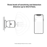 SONOFF SNZB-06P Zigbee Human Presence Sensor Rardar Detector Motion Sensor Smart Home Automation for Alexa Alice ZHA Zigbee2MQTT - Image 5