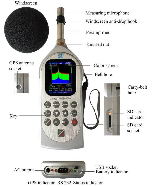 

sound ferequncy meter sonometer AWA6228+ plus db measuring device noise level indicator Lpeak