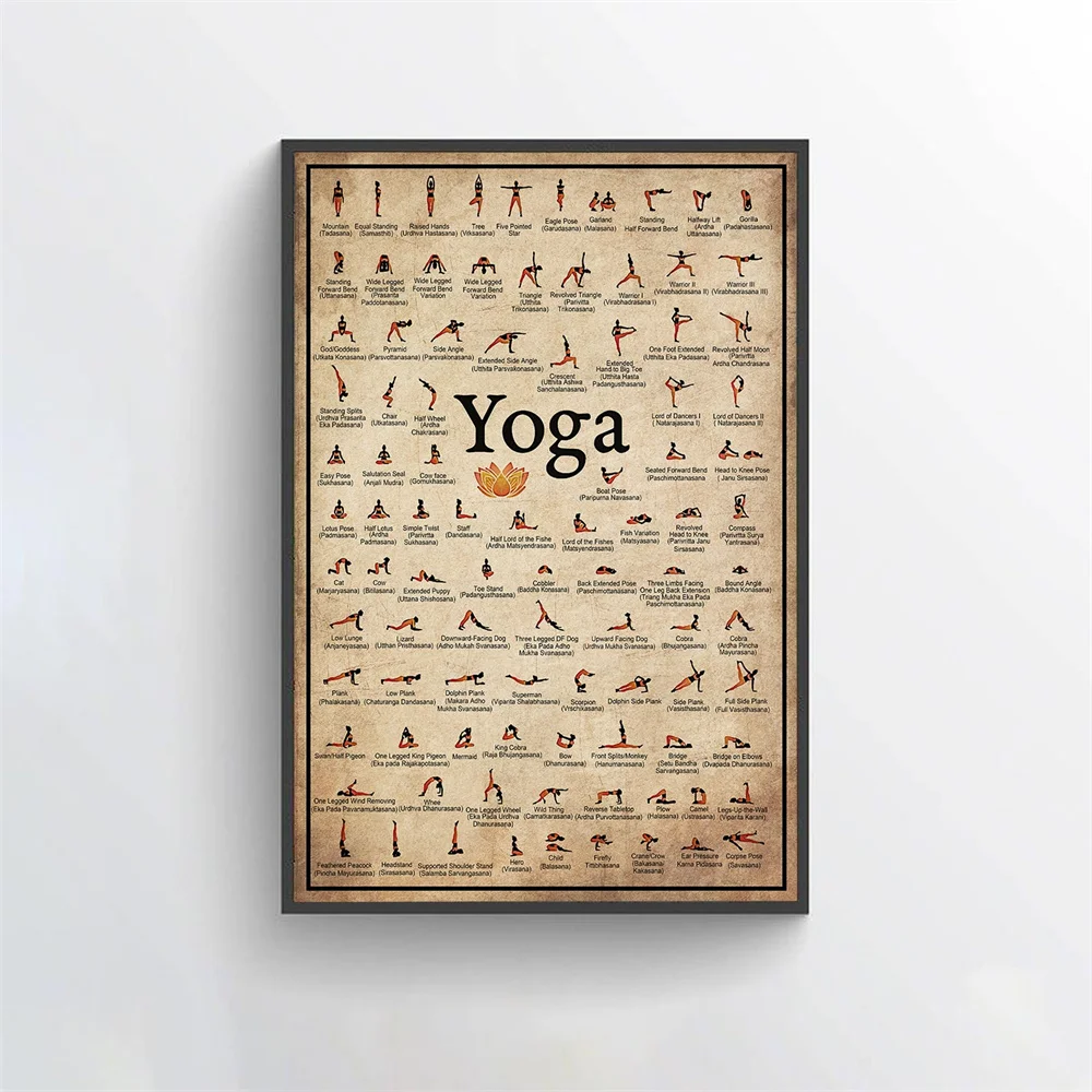 Poster de posture de yoga - Chakra racine - Décoration murale rétro esthétique pour chambre ou bureau - 40 x 60 cm - Style cadre
