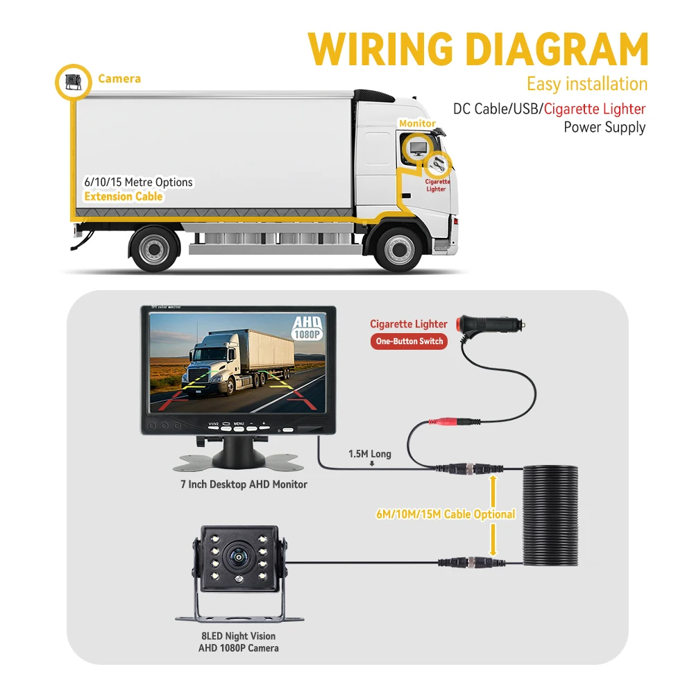 12-24V AHD 1080P Rear View Camera With 7" Monitor Night Vision Waterproof For Truck Parking