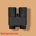 Black-dual control
