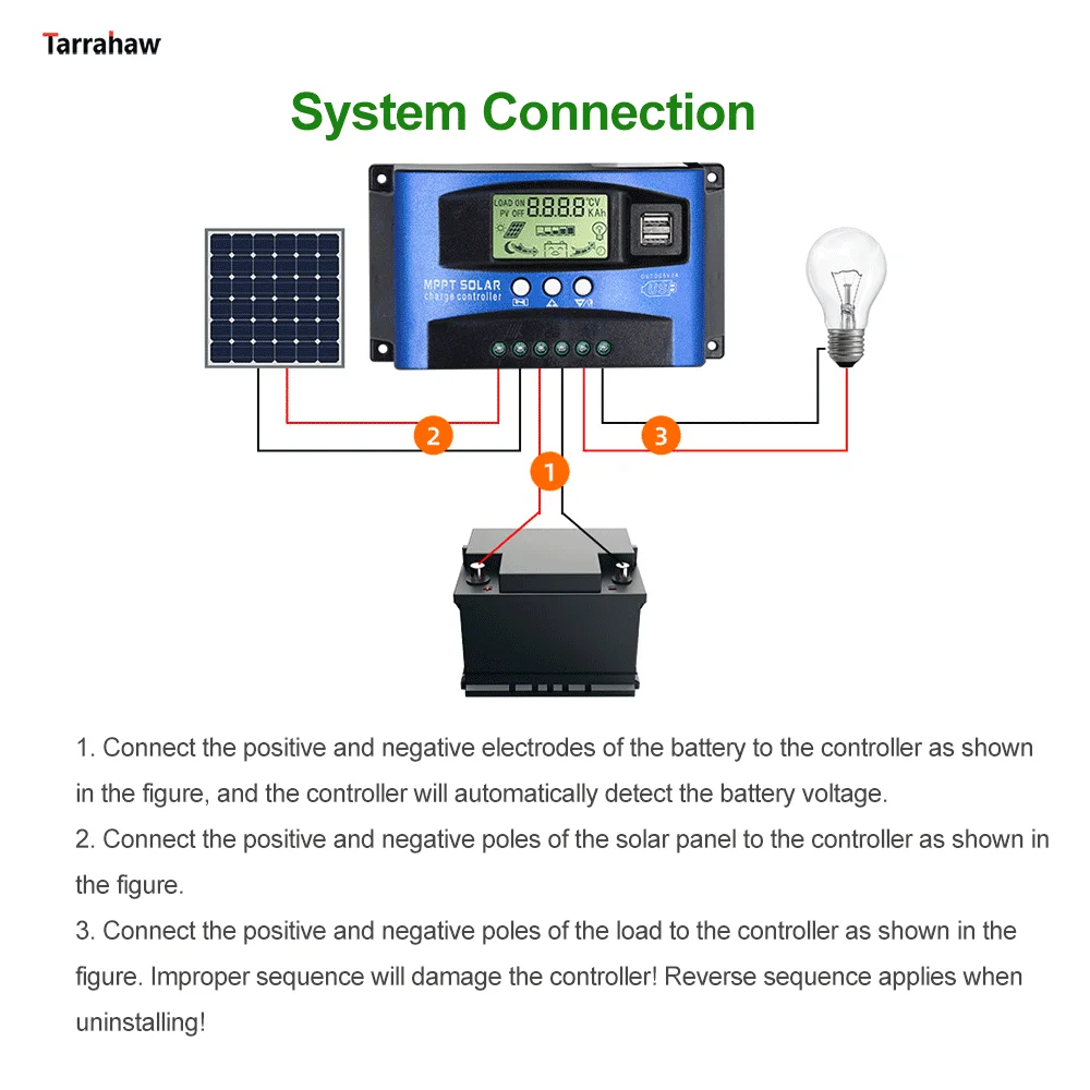 MPPT Solar Charge Controller 100A 60A 50A 40A 30A 12V/24V 2USB LCD Load Discharger solar charger controller