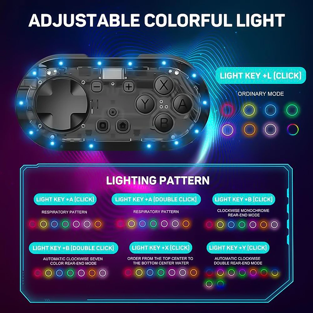 ġ   ġ OLED  ̴   е, LED , Űü ũ  е ̽ƽ, LinYuvo 