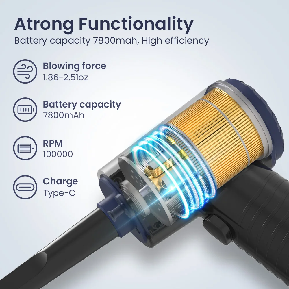 7500mAh Portable Compressed Air Duster 100000 RPM Cordless Duster Blower for Computer Keyboard Camera Cleaning Dust Blowing Gun 3