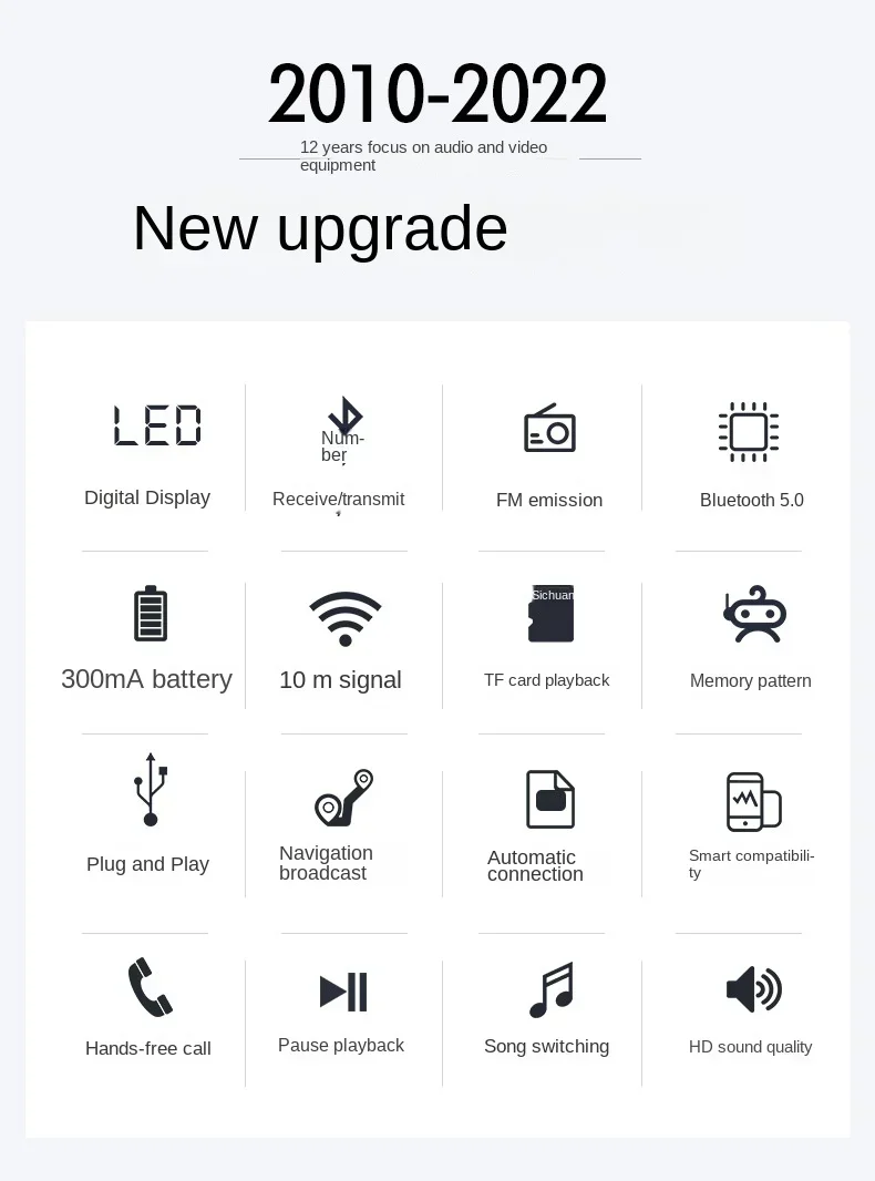 Description Picture 5 of itemBluetooth 5.0 LED Adapter for Car Music Headphones and Speakers, Wireless Audio Transmitter and Receiver, 300 MAh TF FM Card
