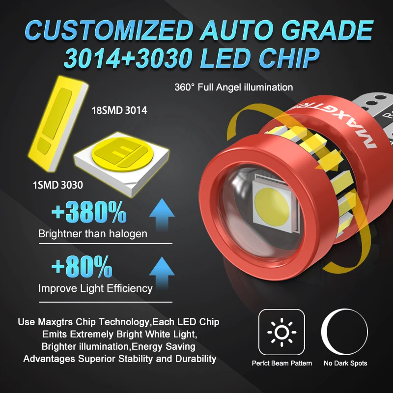 2 Ampoules LED T10 W5W 12V Ambre Pour Clignotants Voiture - Universelles