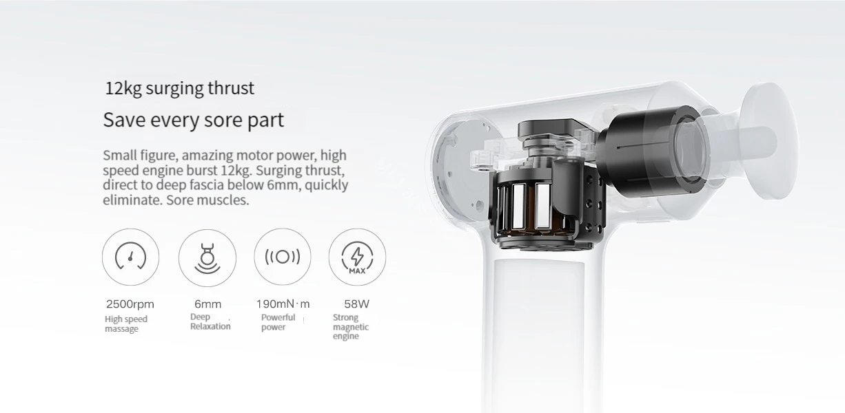 Xiaomi Mijia Mini Fascia Gun 2C Massager - (MJJMQ03YM) description image 5