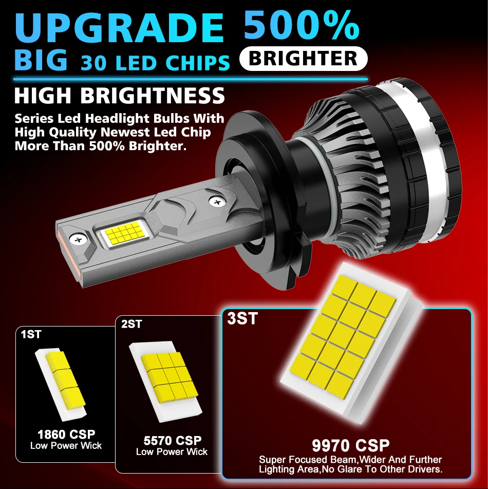 HLXG H4 LED H7 H11 자동차 헤드라이트 전구 6500W 650000LM 고출력 CSP H1 H8 9005 HB3 9006 HB4 9012 HIR2 터보 램프 6000K 자동차 라이트