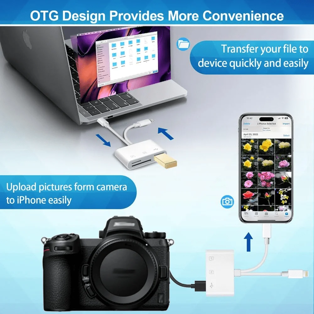 5-in-1 카드 리더기 라이트닝 & 타입 C to USB 3.0 어댑터 SD/TF 메모리 카드 리더기 (아이폰, 아이패드, 맥북, 삼성, 안드로이드용)