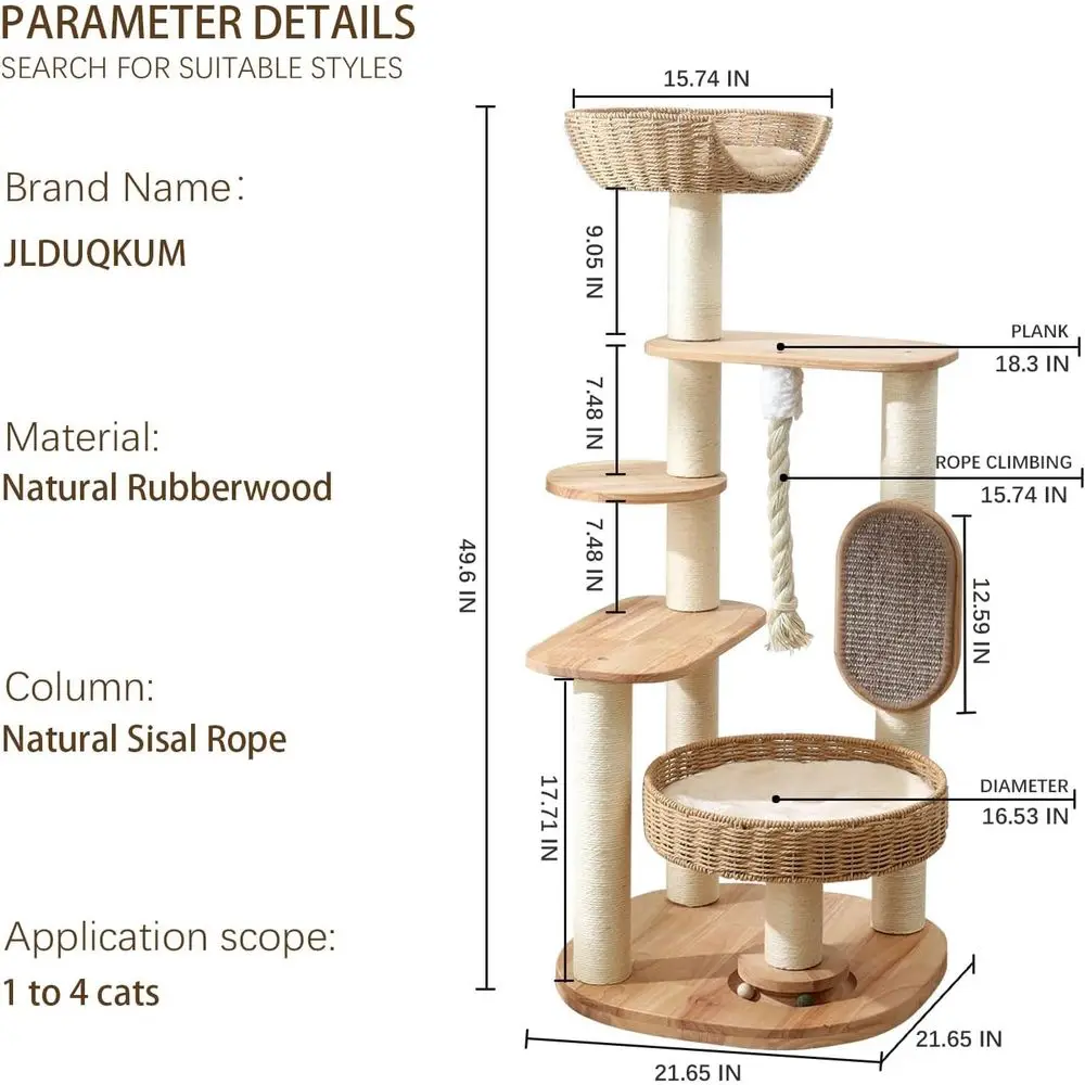 description
