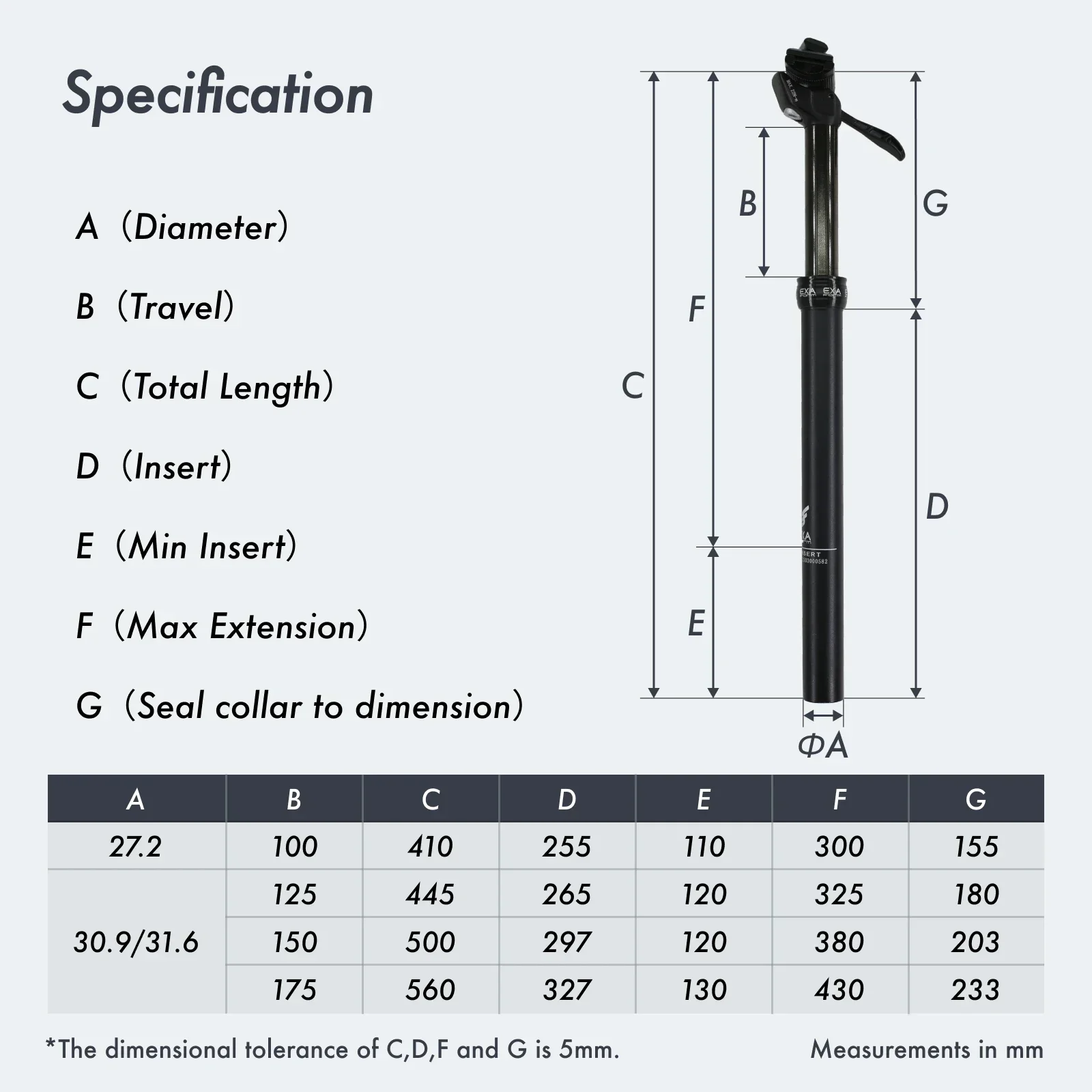 Kindshock Dropper Seatpost Manual Travel 175mm 125 150