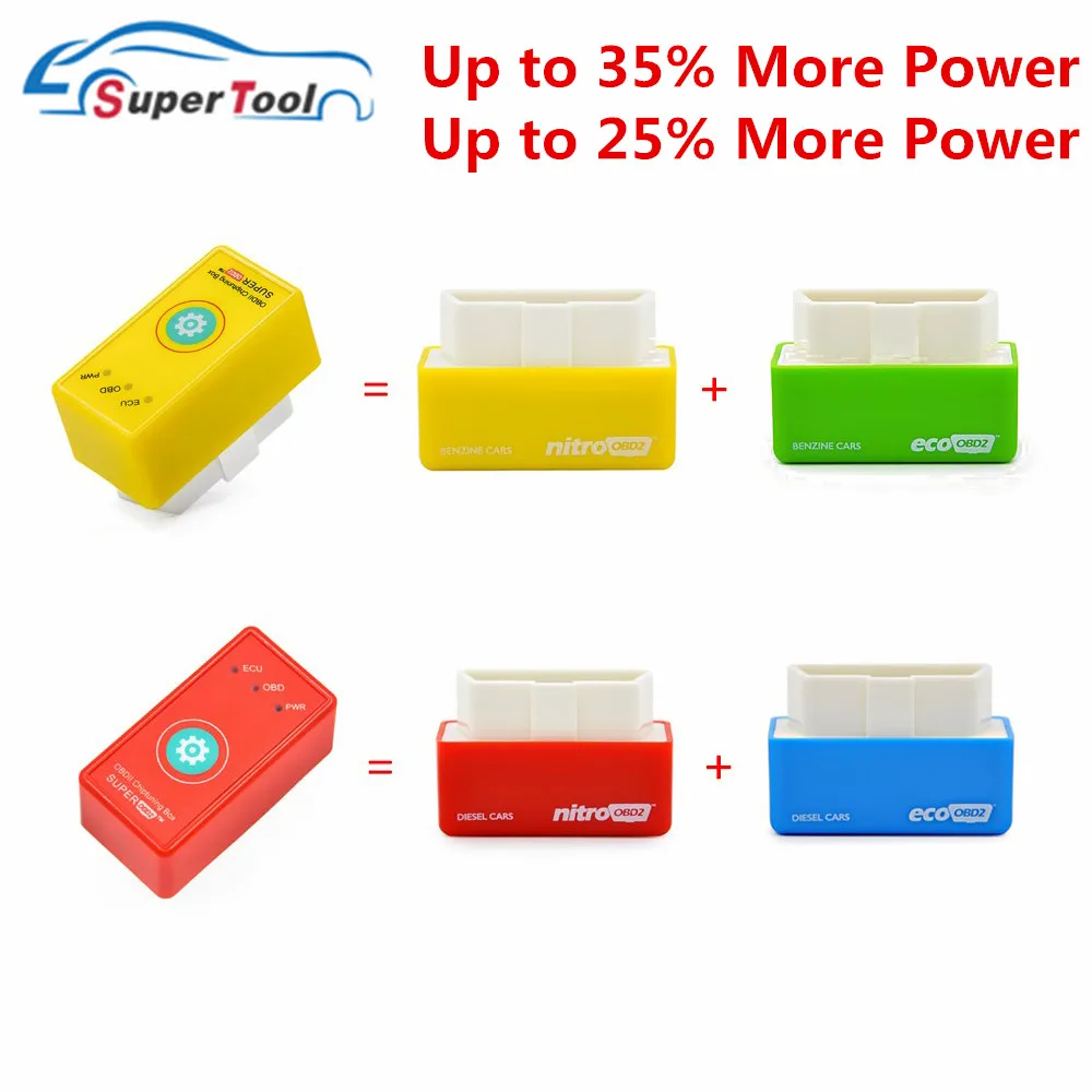 Saver Nitro OBD2 Upgrade Reset Function Super OBDII ECU Chip Tuning Box More Power And Torque For Benzine &Diesel Cars obd2 tuning kit obd2 ecu repair tool ecu tuning tool