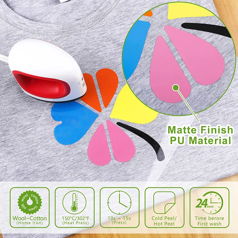 Premium Heat Transfer Vinyl Roll - 12in x 10ft - Ideal for T-Shirts, Fabric, Pillows, and Crafting
