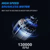 130000RPM Mini Turbo Jet Fan with 3 Gear Adjustable Violent Blower Wind Speed 52m/s Compressed Air Duster Keyboard Car Cleaning 3