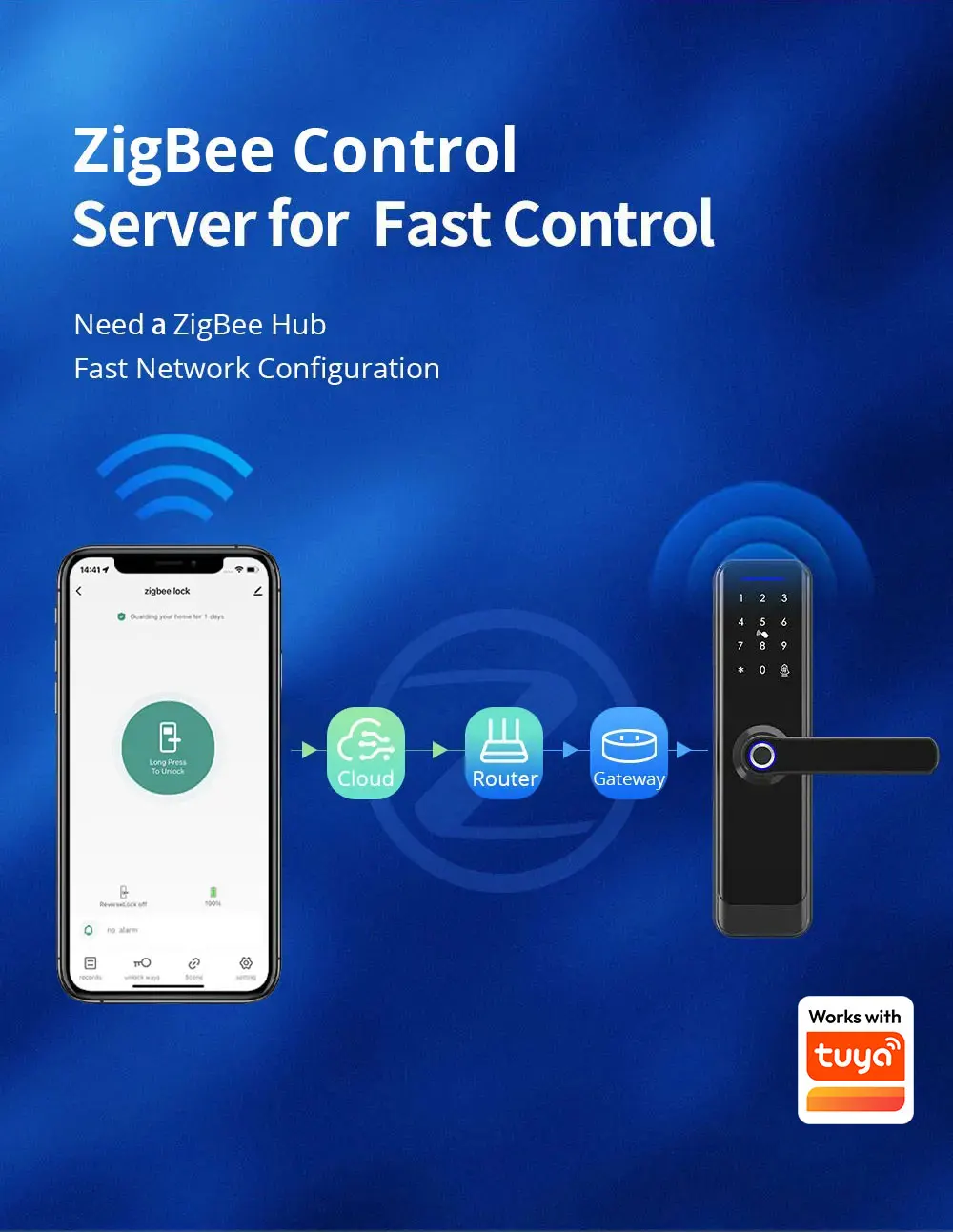 Zigbee Smart Lock Work with Tuya App Core Cylinder Home Security Door Lock Encry