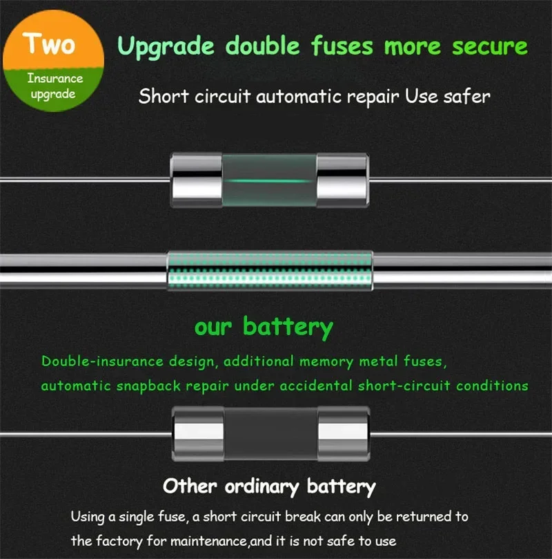Rechargeable Battery for IPad 2 A1395 A1396 A1397 A1376 A1316