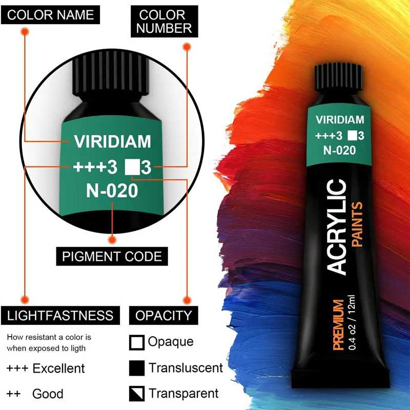 Acrylic Paint Set 12/24 Colors Craft Paint for Fabric/Clothing/Nail/Canvas/Rock Painting Waterproof Drawing Set Art Supplies acrylic paint set acrylic paint acrylic pigment fabric paint