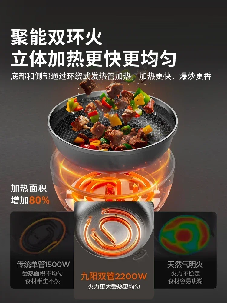 high volume Electric frying pan all-in-one household multi-function frying, steaming, boiling, frying, non-stick pan 4