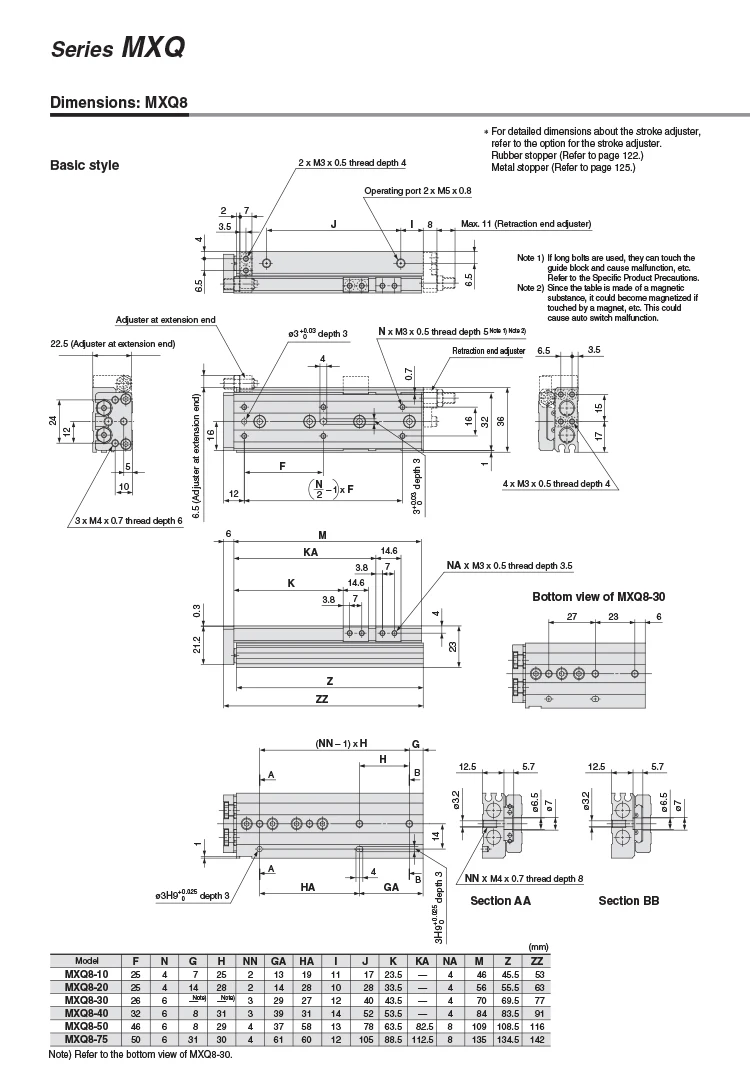 Computers e Electronics