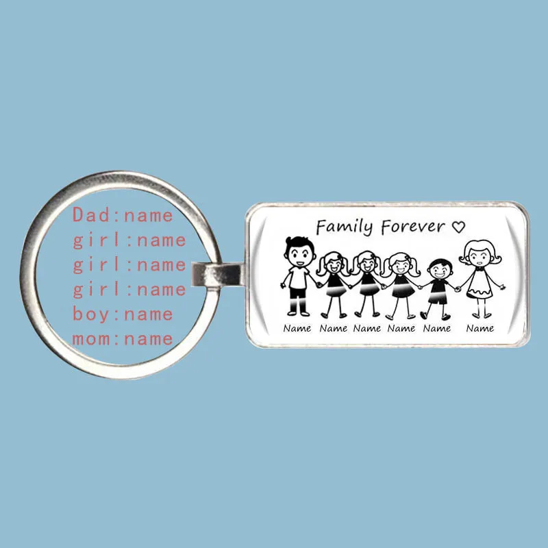 Рисунок 3 - Частный брелок с именем семьи на заказ