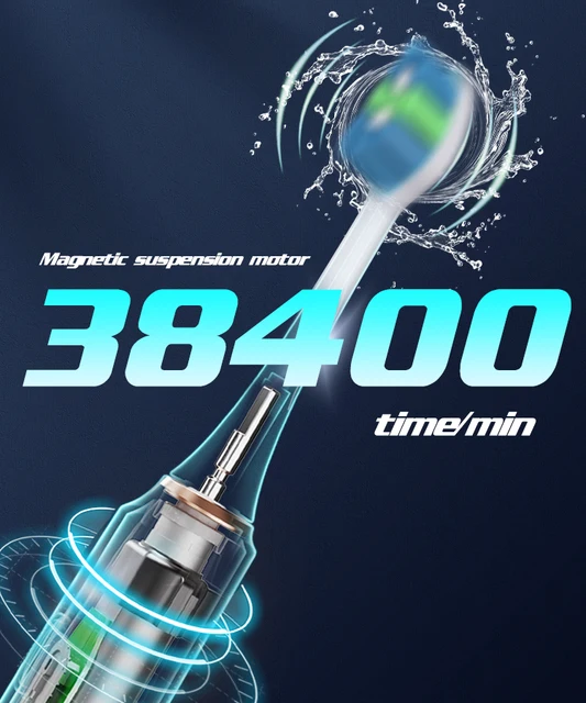 Sonic Electric Toothbrushes for Adults Smart TimerTeeth Whitening Toothbrush IPX7 Waterproof 6 Replaceable Heads Set 2