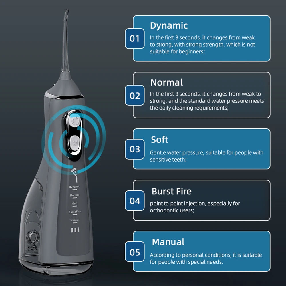 Portable Water Flosser Dental Oral Irrigator Pick 5 Modes 360° Rotated Jet For Cleaning Teeth Thread Floss Mouth Washing Machine