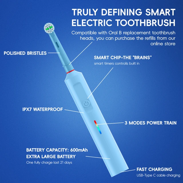 Intelligent Rotary Electric Toothbrush, Rechargeable Rotating Toothbrushes Compatible with Oral B Replacement Toothbrush Heads 2