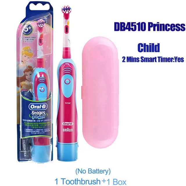 KD4510PriBox