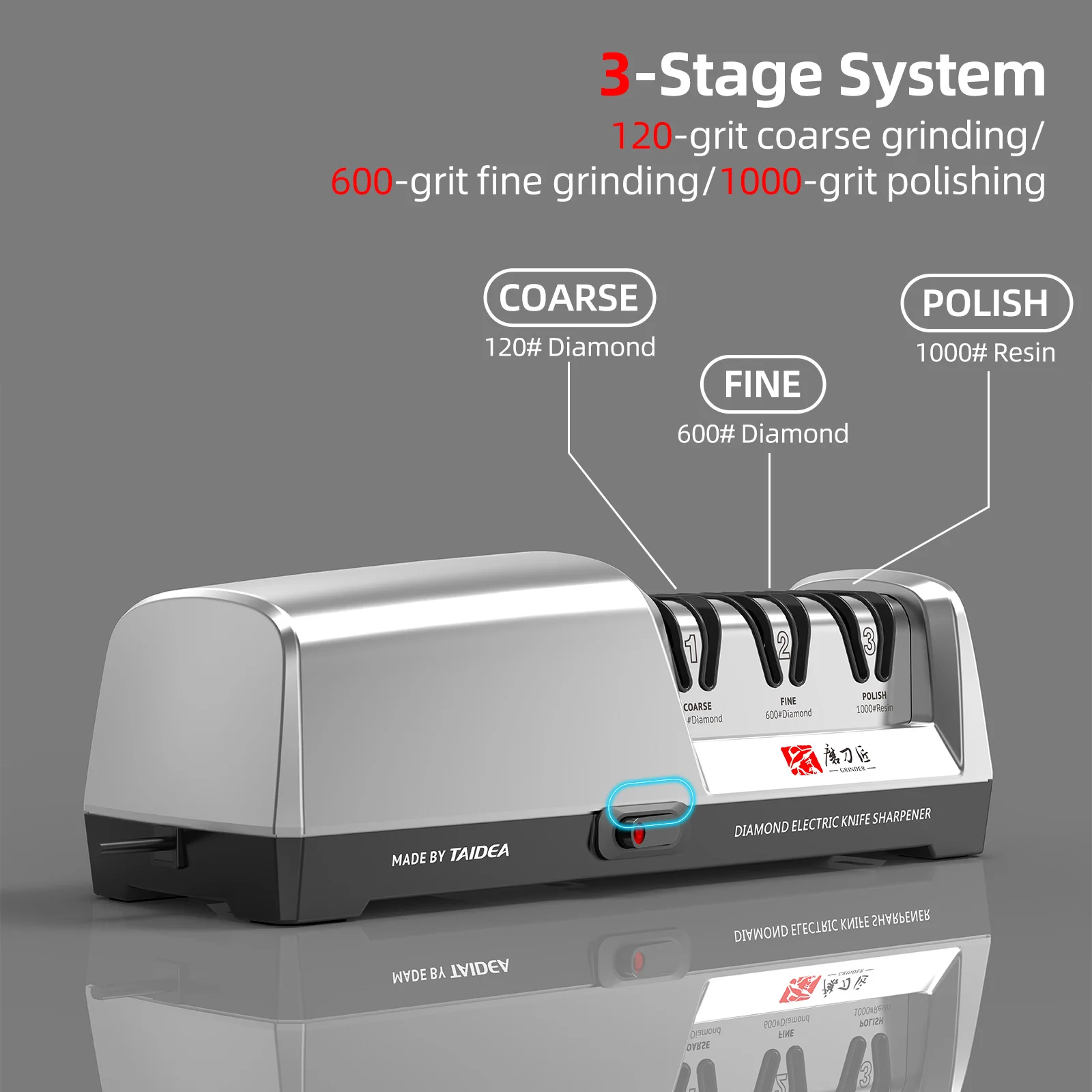 TAIDEA TG2302 Electric Knife Sharpener 15 and 20 Degrees 3-Stage System Stainless Steel Knife Sharpener for Kitchen Knives