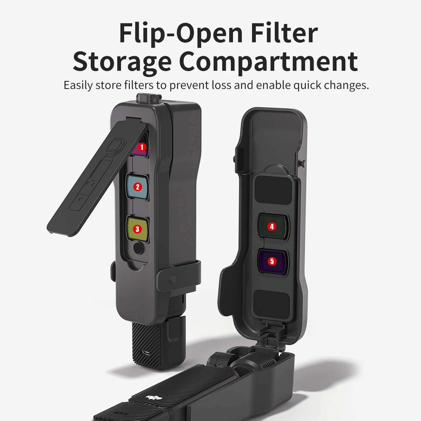 Protective Flip Cover for Pocket Camera with Built-in Filter Slots and Secure Straps