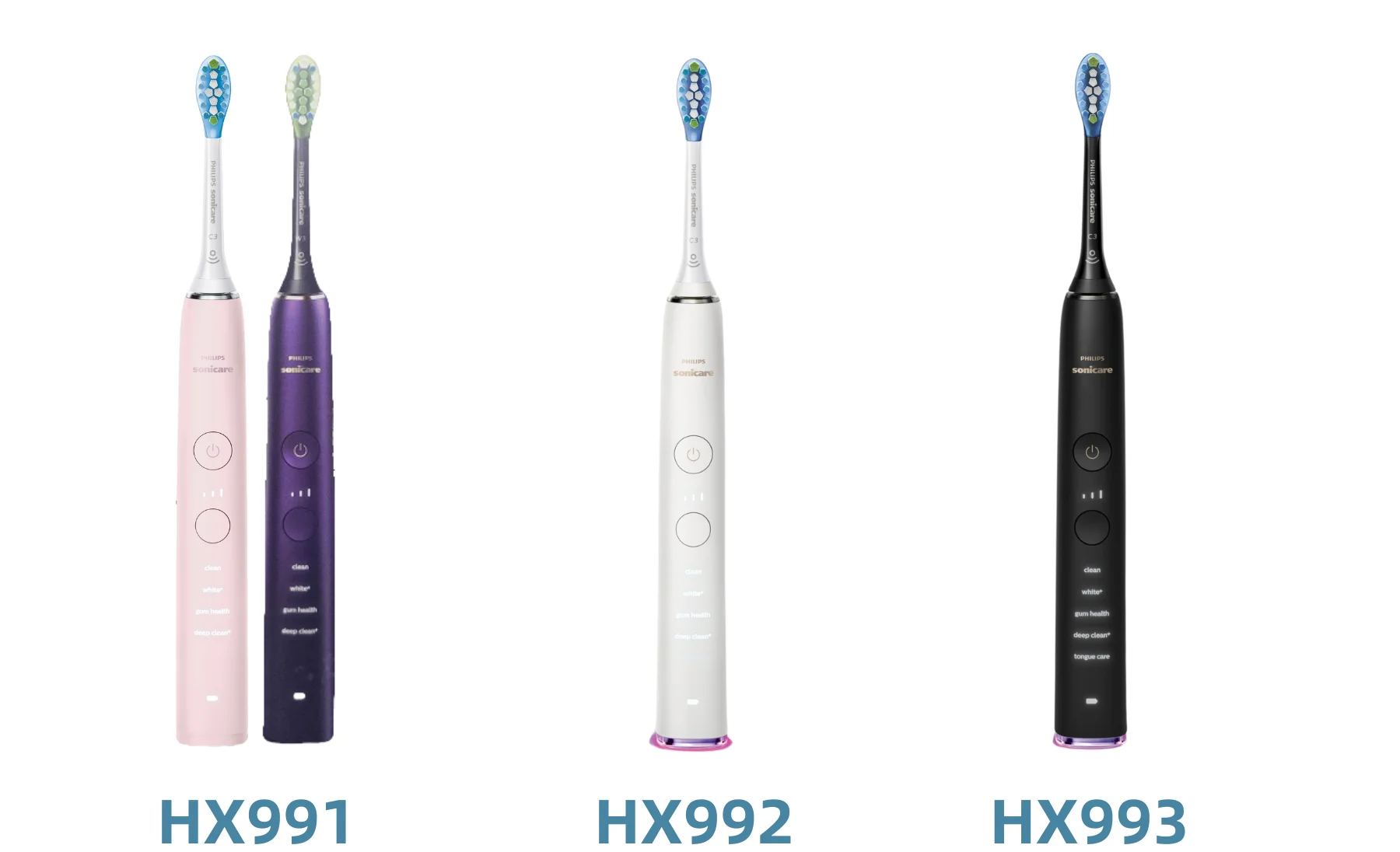 Description Picture 6 of itemPhilips Diamond Clean series electric toothbrush USB charging travel case, applicable handle model: 991, 992, 993