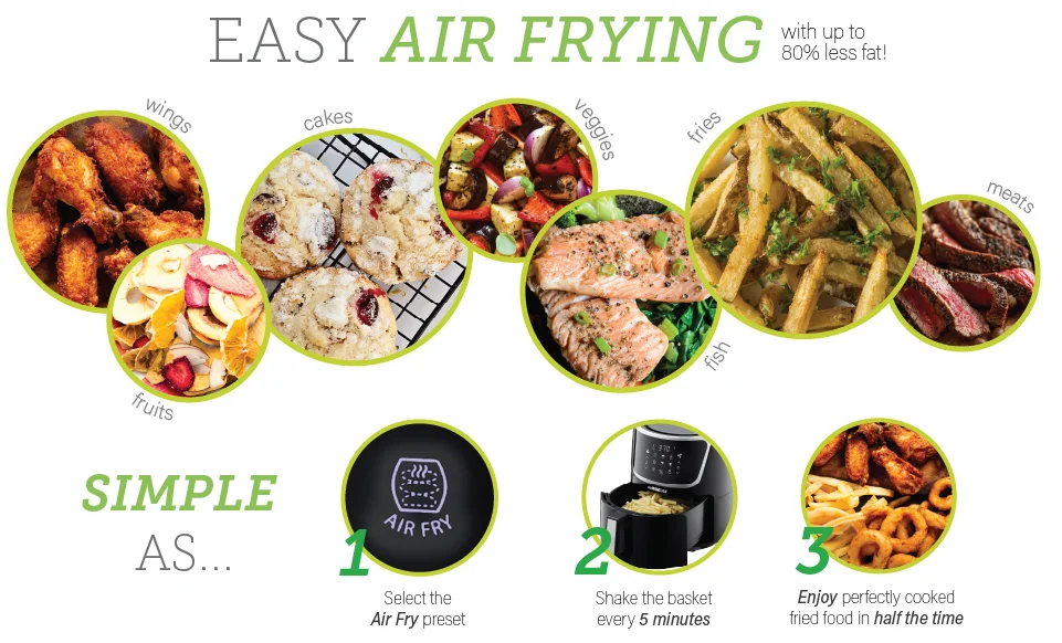GW22956 7-Quart Electric Air Fryer with Dehydrator & 3 Stackable Racks, Led Digital Touchscreen with 8 Functions + Recipes