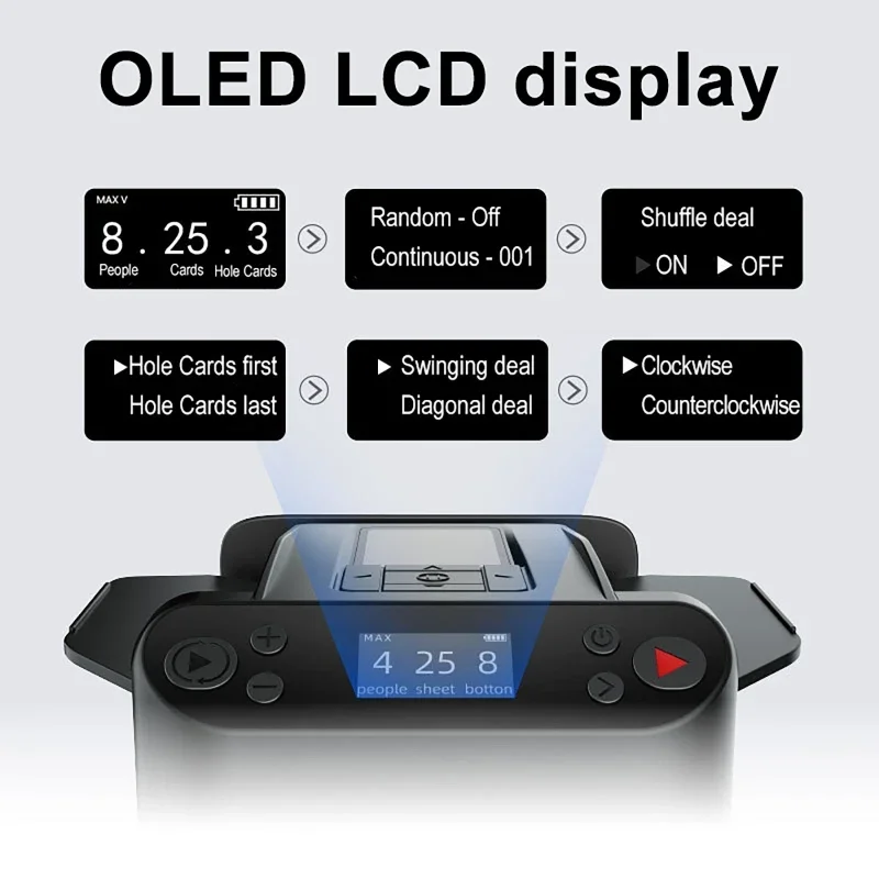 Card Shuffle Dealer Machine 360&deg; Rotating Automatic 2 In 1 Playing Cards Shuffling Dealing Tool Party Games Poker Device card shuffling tool